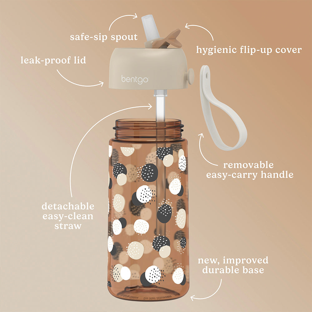 bentgo-kids-whimsy-and-wonder-prints-water-bottle-g2 BGKDWB1-DOT_3.jpg