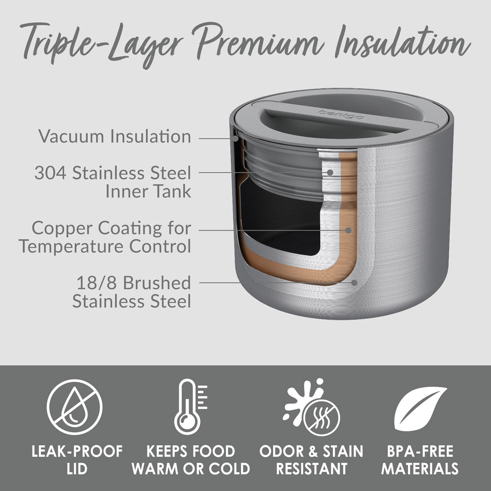 bentgo-stainless-steel-insulated-food-container-i6 BGSSCAN-SS_3.jpg